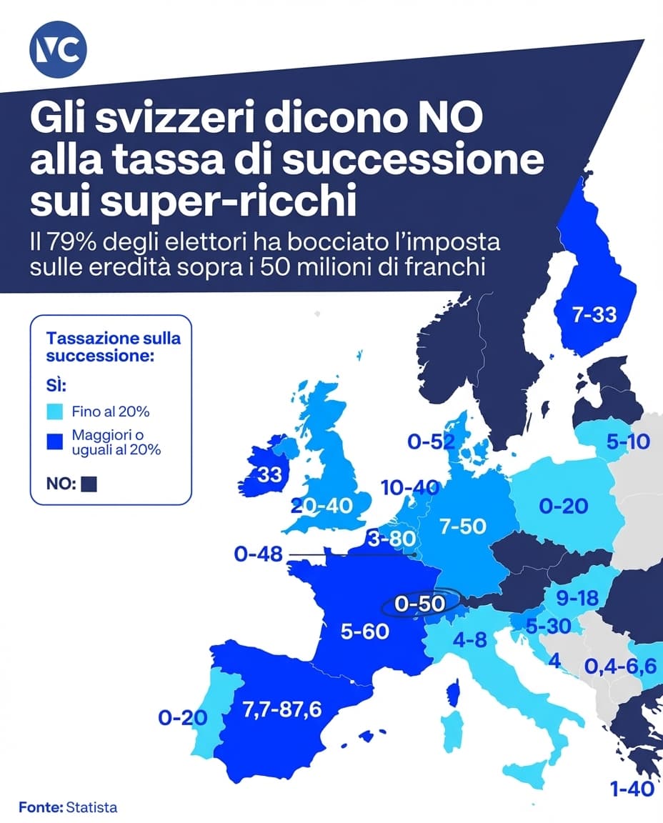 Carousel restyled with your brand kit