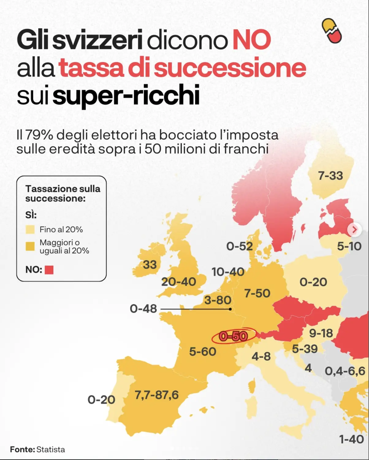 Imported carousel inspiration